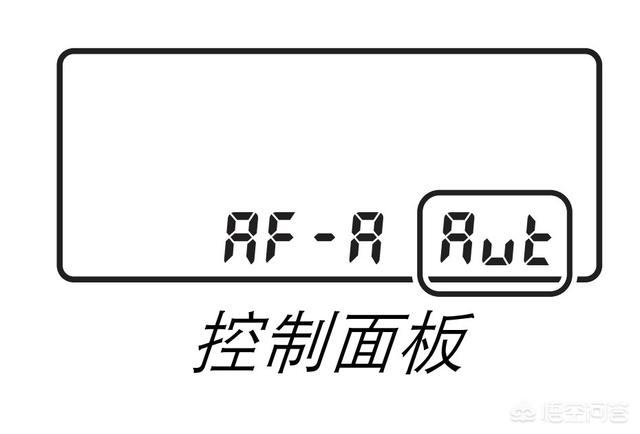 头条问答 尼康d750的十字型对焦点是如何分布的 4个回答