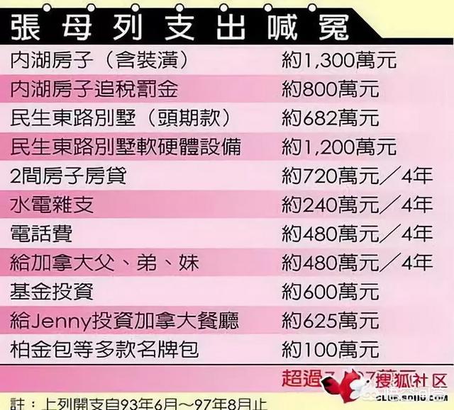 姜柔伊:张韶涵如何面对原生家庭创伤？