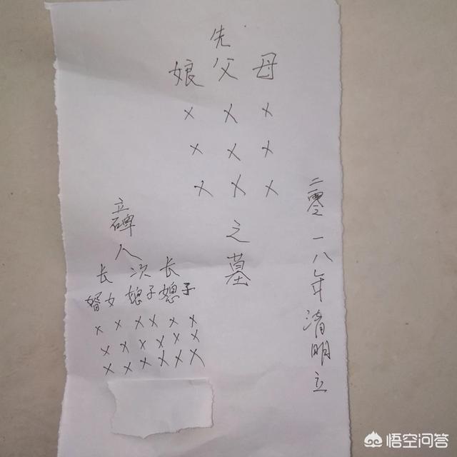 一男两女的夫妻去世后，墓碑上名字应该怎么排列？
