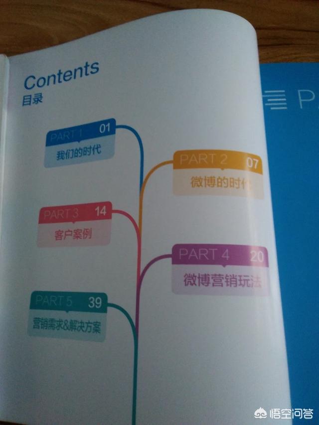 微博超话怎么玩,如何成为微博超话的主持人？