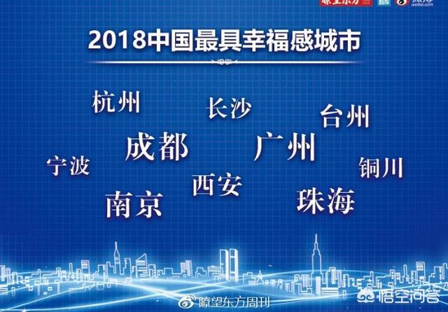 对2018全国最幸福的城市和县级城市评选结果你怎么看？