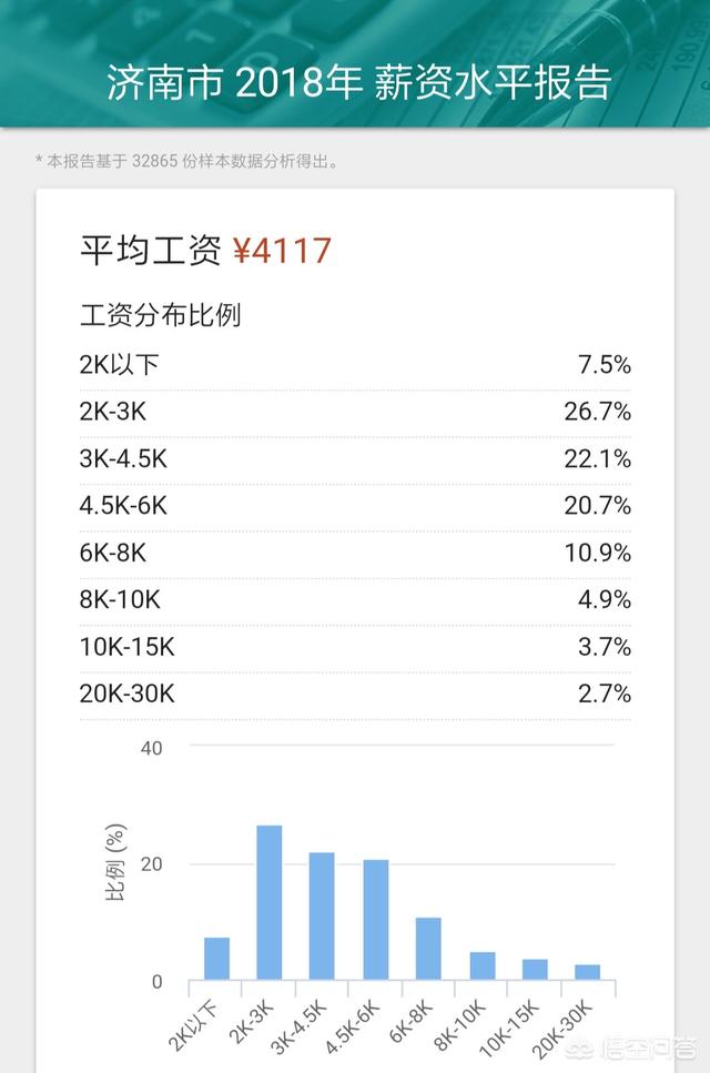 济南西施熊吧:济南的丈母娘最难伺候，这是真的吗？