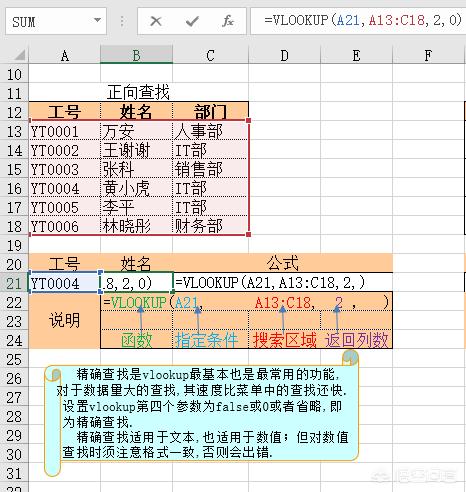 Excel里面,如何通过vlookup函数,查找姓名？