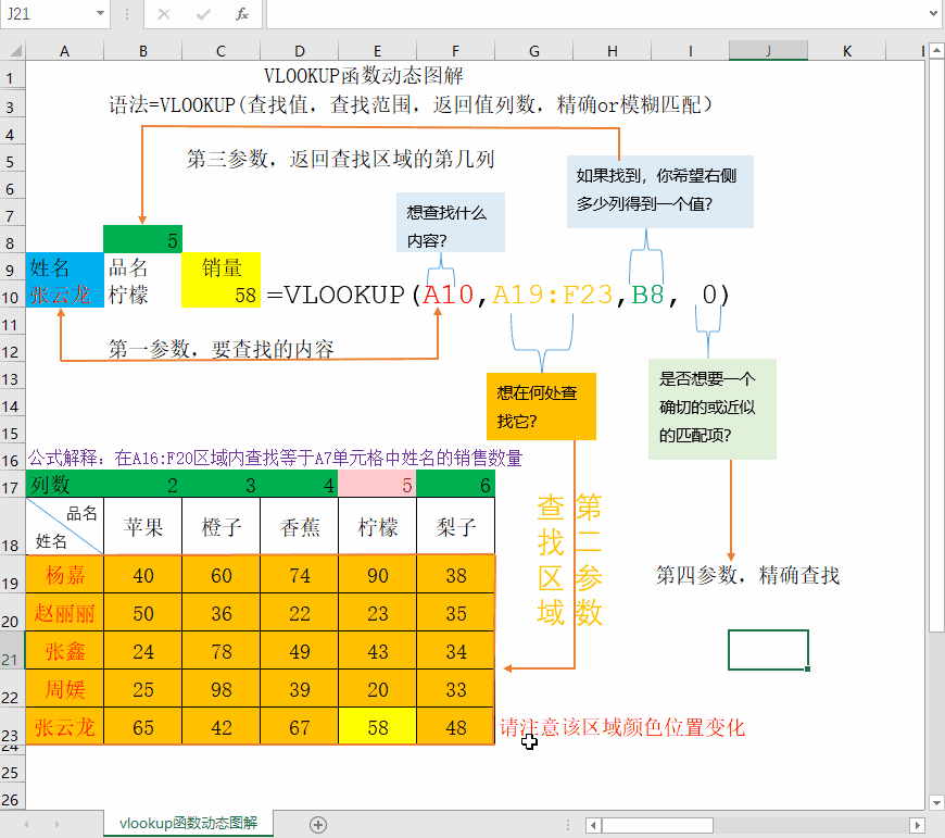 excel如何稳稳的使用vlookup匹配工具？