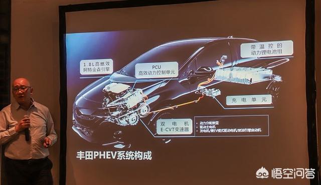 丰田新能源汽车价格表，如何评价新上市的混动卡罗拉和混动雷凌售价14万