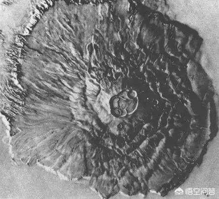 火星灵异事件:火星上会不会发生火山爆发？