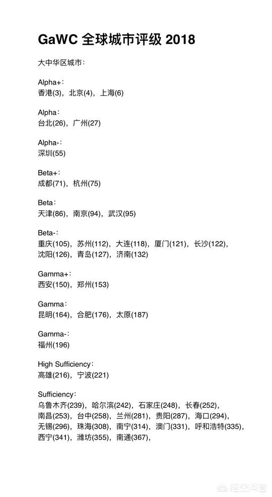 赵本六青龙社:太原目前在全国城市中处于什么水平