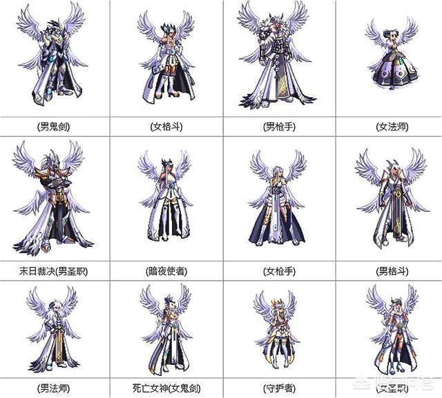 DNF国服更新,魔盒上架白银天空4,你去开了吗,收获如何？