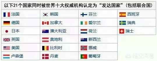 西方繁荣靠掠夺？为何说殖民地是西方国家发展不可或缺的基础？