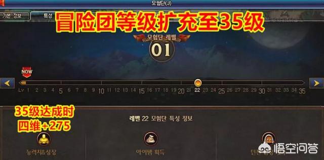 网曝DNF95版本冒险团增加至35级,并且增加了95史诗传说材料的兑换,对此你怎么看？
