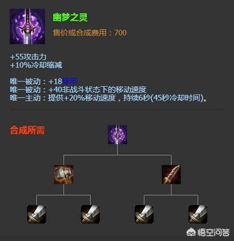 《lol》如果出门可自选一件装备,烬选岚切,亚索选绿叉,武器该选什么