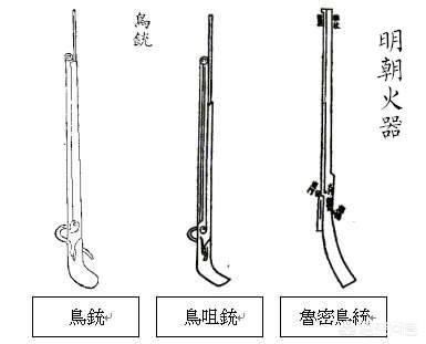 在中国历史上，哪个朝代最强大？有何依据？