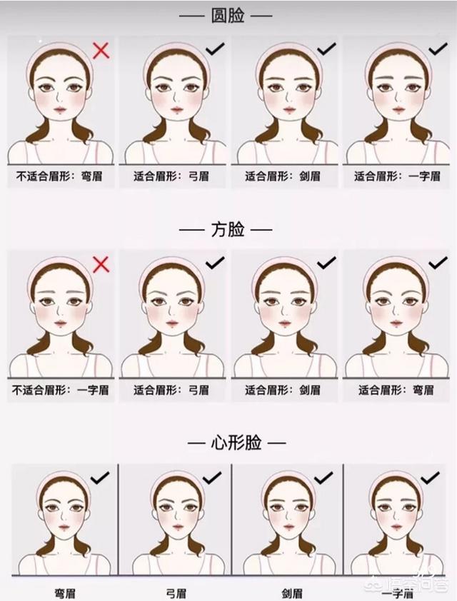 韩妆mm如何画眉:韩国美妆博主教你画眉 化眉毛最需要注意的是什么？