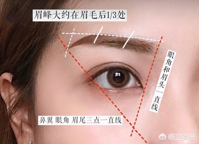 韩妆mm如何画眉:韩国美妆博主教你画眉 化眉毛最需要注意的是什么？