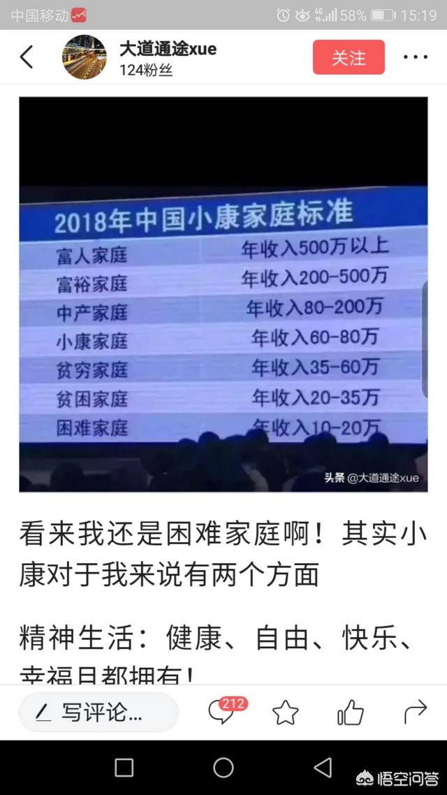 年收入35万左右,算小康吗？ ？