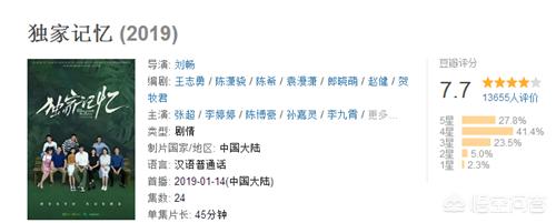 张超爱情公寓:如何评价演员张超出轨一事？