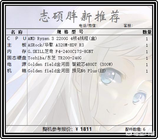 预算是2000,组一台可以流畅玩DNF的配置,有什么推荐？