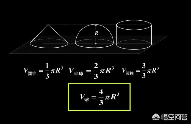 悟空问答 为什么球的体积是4 3pr 3 这里为什么是4 3 有什么特别的地方吗 19个回答