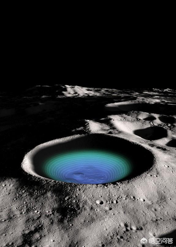 月球上的奥秘，月球上真的有水吗月球上还有哪些“秘密”