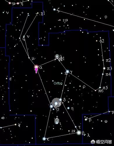 如果猎户座参宿四发生超新星爆发,会影响地球吗?