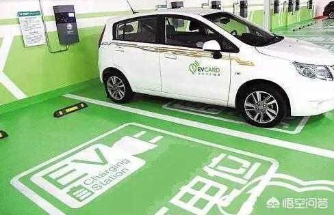 未来纯电动汽车，2024年纯电动汽车能达到什么水平