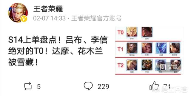 王者荣耀官方公布S14赛季战士梯队榜,吕布李信成T0,达摩花木兰垫底,你觉得合理吗？