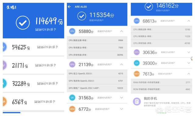 对于游戏王者跟吃鸡,荣耀8与荣耀8x MAX相比,哪部性能更好？
