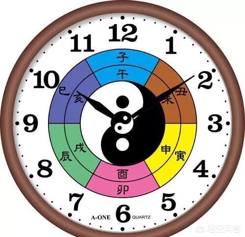 农村俗语:"男儿难得正当午时,女儿难得半夜子时",是什么意思?