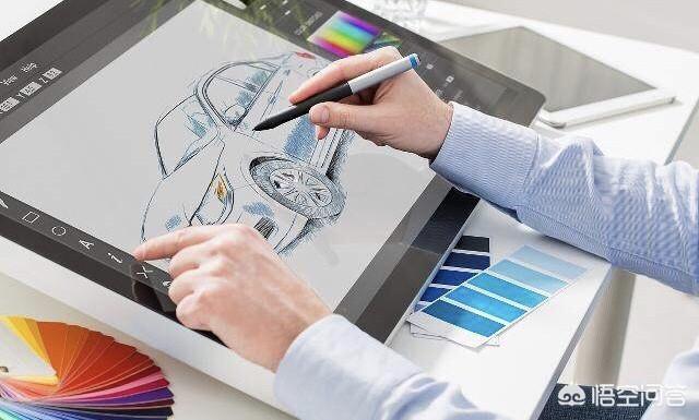 互联网行业有哪些职位,IT行业中六大高薪岗位有哪些？