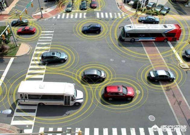 自动驾驶技术现在成熟吗，智能自动驾驶技术的成熟普及，会成为驾驶证的终结时代吗