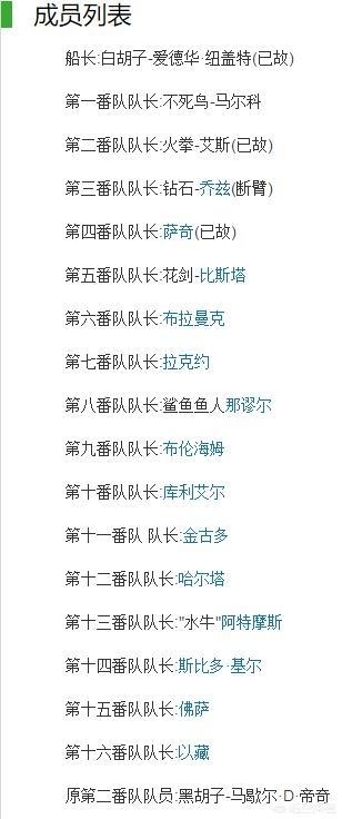 熊猫海贼王599:海贼王中，白胡子二世究竟做掉了那些白胡子的队长？
