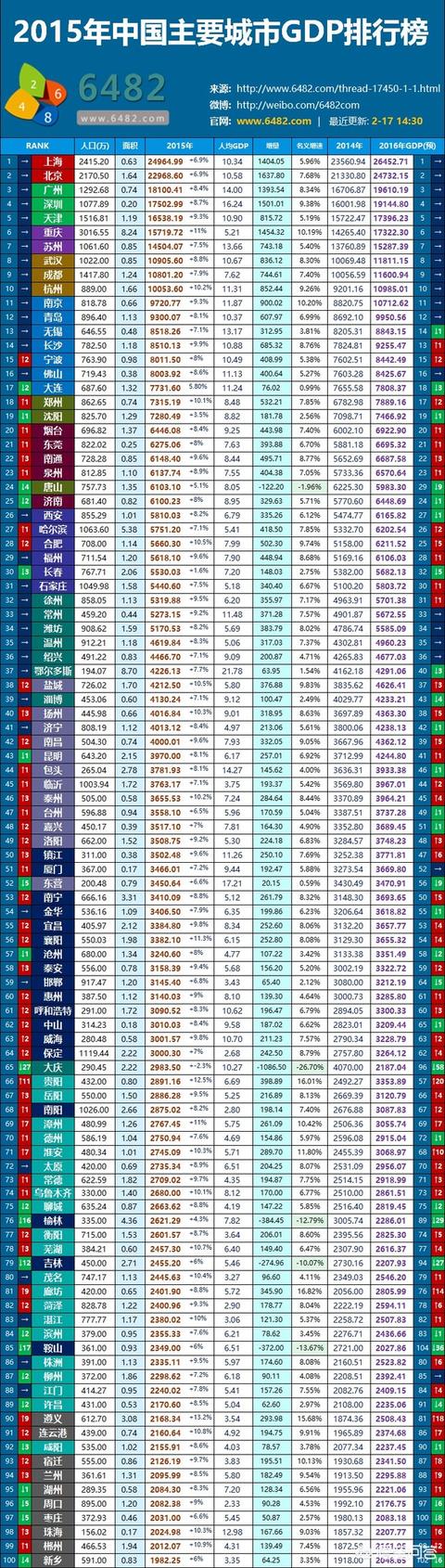 <a href=https://maguai.com/city/ target=_blank class=infotextkey>地区</a>群:新疆纸房东<a href=https://maguai.com/city/ target=_blank class=infotextkey>地区</a>大长沟群和条山群火山岩形成时代？