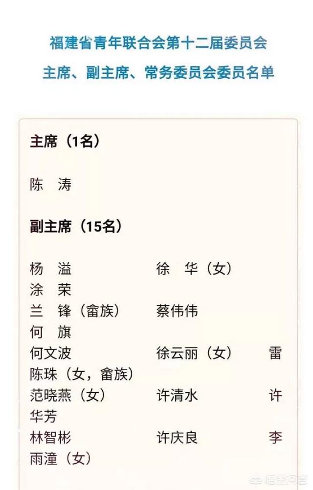 徐云丽退役后新工作曝光成为国家干部，有人为她不能继承郎平衣钵感到遗憾，你怎么看？