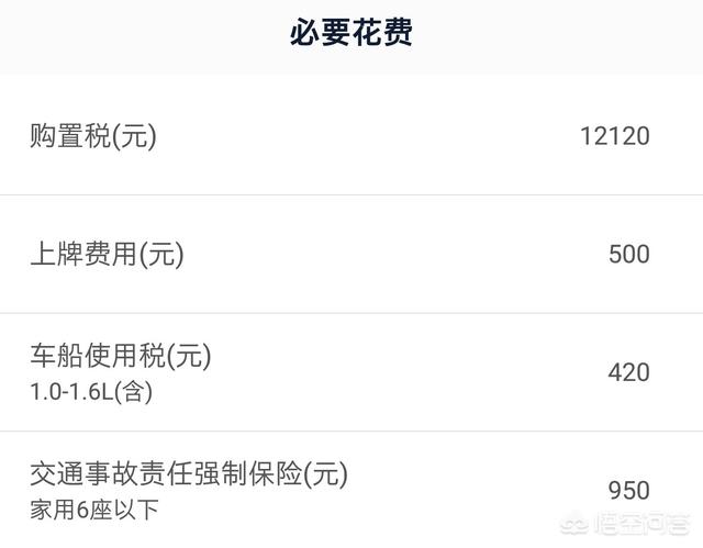 波索尔越野:维特拉四驱领先型的车怎么样？多少钱落地？