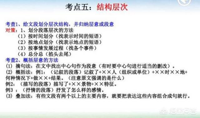 如何提高语文成绩,初二学生语文成绩怎么样提高？