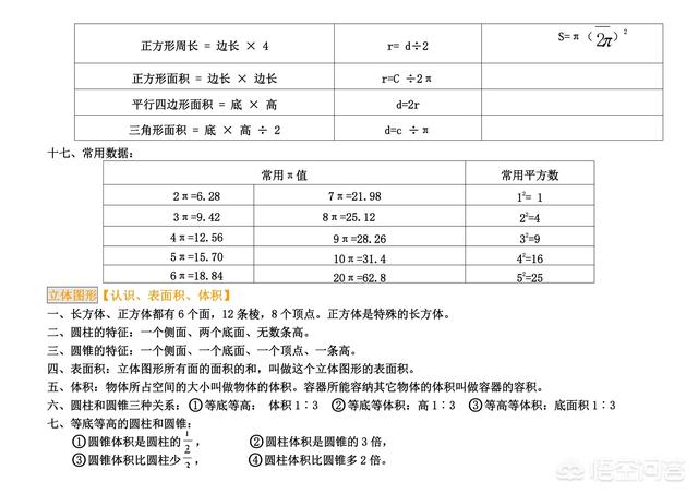 做什么数学练习有利于提高成绩？