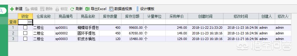 库存管理方法，管理库存用什么软件会比较好呢