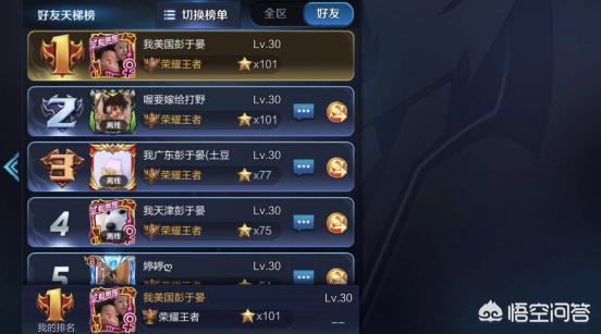 在王者荣耀历史上,你觉得有哪些强势而无敌的英雄？