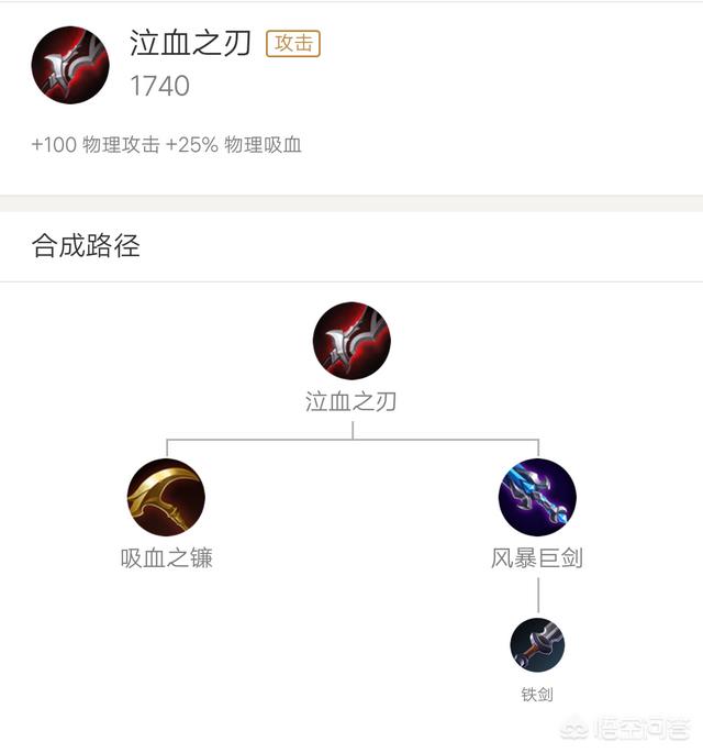 王者荣耀中一共有哪些功击力和暴击的装备？