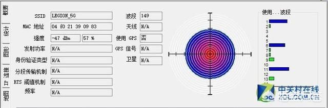 nas ne dogonyat:哪个牌子路由器质量信号比较好?预算150元以内？