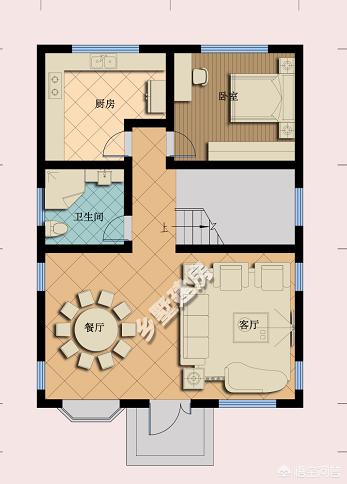 8米宽,18米深,三面开窗的房屋该怎样设计比较好?你有哪些想法?