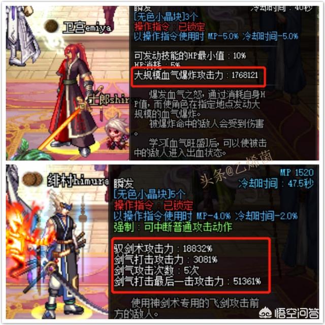DNF红眼（帝血弑天）武器强化有没有用？主要是力量还是物理攻击？