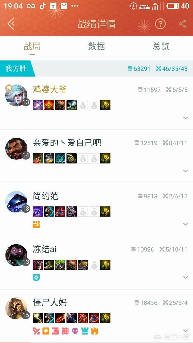 大家对最近loL的无限火力怎么看呢？