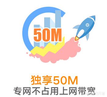 狗孩论坛观看高清频道:联通的IPTV电视怎么样？