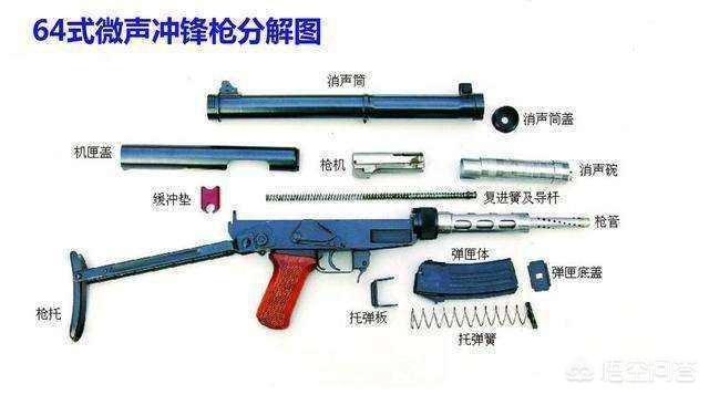实战中的消音器的作用有多大,真的可以消音吗？
