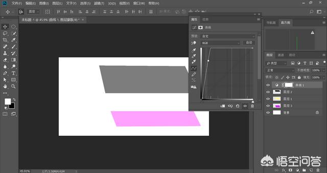Photoshop图层的概念和作用是什么