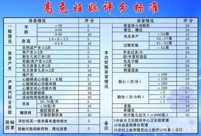 李嘉欣产子:钟丽缇为什么要坚持高龄生子？娱乐圈里还有哪些女明星高龄生子？