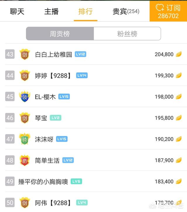 微信公信堂是真的还是假的:<a href=https://maguai.com/list/48-0-0.html target=_blank class=infotextkey>游戏</a>主播的收入一般是多少？怎样当好一名<a href=https://maguai.com/list/48-0-0.html target=_blank class=infotextkey>游戏</a>主播？(普通<a href=https://maguai.com/list/48-0-0.html target=_blank class=infotextkey>游戏</a>主播的收入)