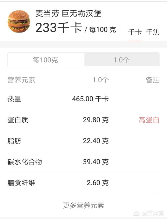 汉堡热量高吗，一天吃一个汉堡，不吃其他东西是不是也不算热量过高