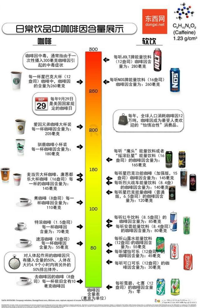 怀孕初期吃花蛤流产了，专家说孕妇不能吃的食物，为什么有的吃了也没有事呢